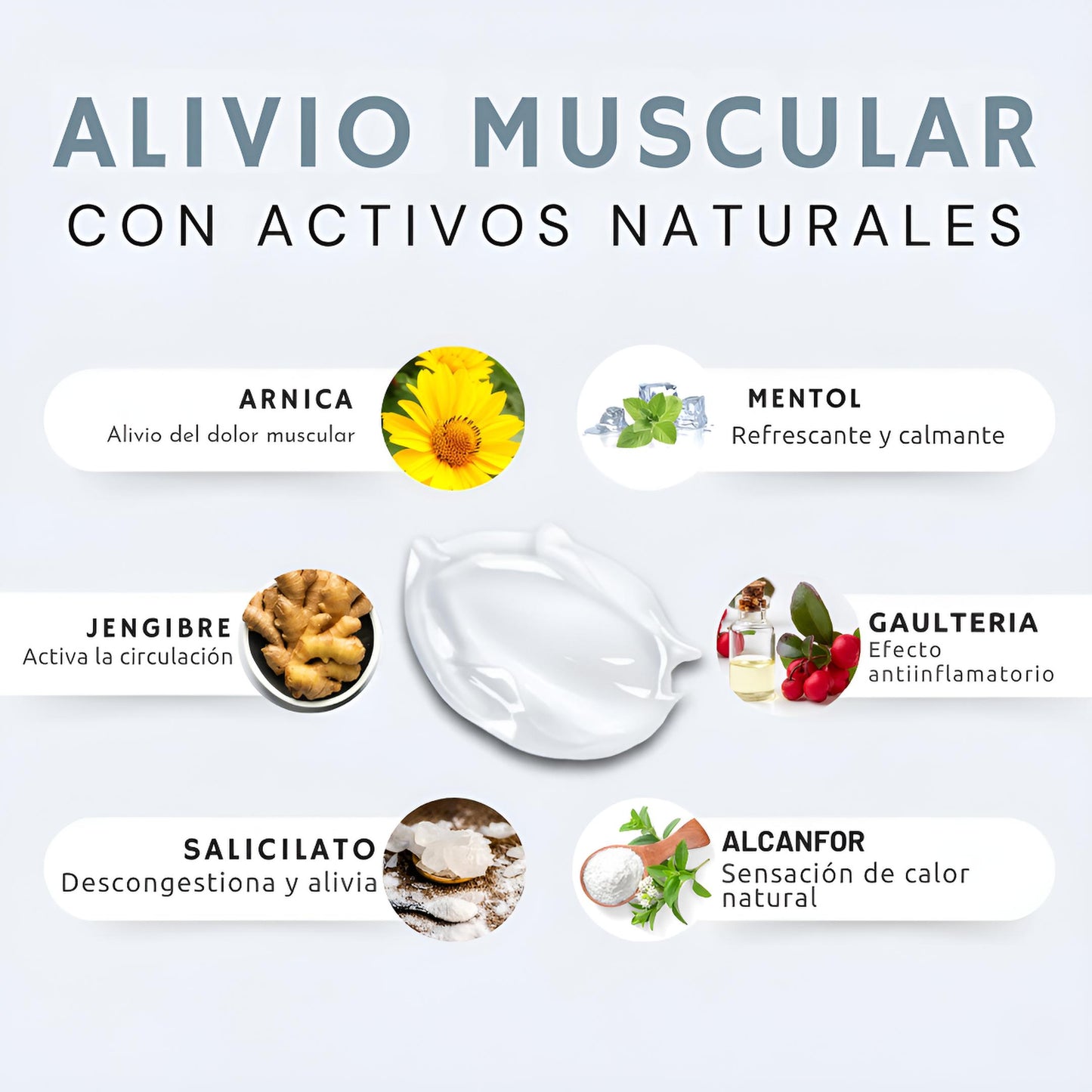 Desinflamex™ – Gel para Alivio del Dolor