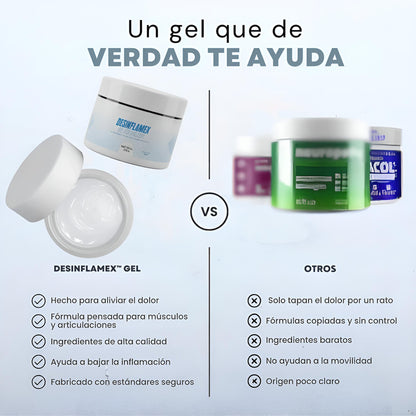 Desinflamex™ – Gel para Alivio del Dolor