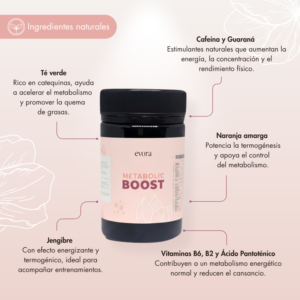 Metabolic boost - Suplemento quema grasa corporal